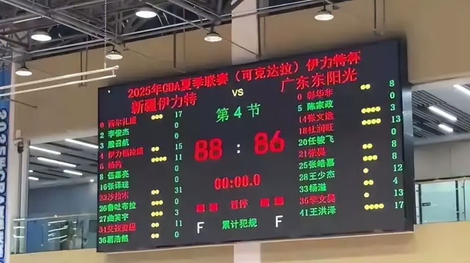 最终广东队