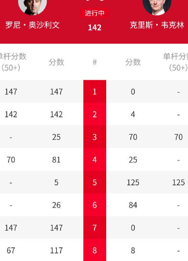 也让外界普, 阵韦克林, image